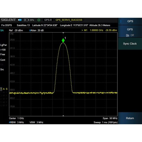 Програмне розширення SIGLENT SHA850 GPS